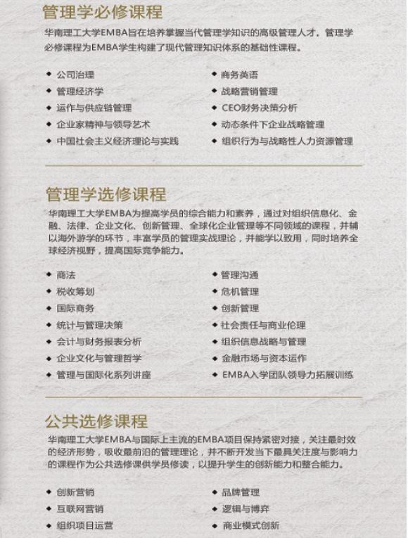 華南理工大學(xué)EMBA課程安排
