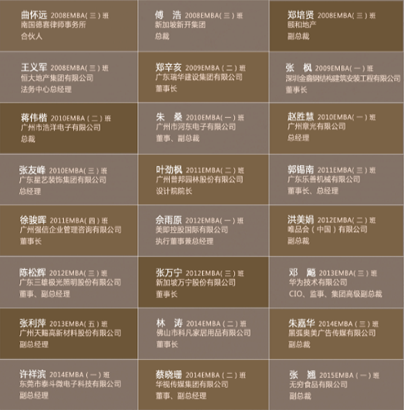 華南理工大學(xué)EMBA校友網(wǎng)絡(luò)