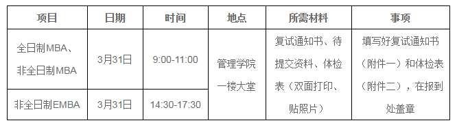 2018年暨南大學(xué)MBA復(fù)試方案