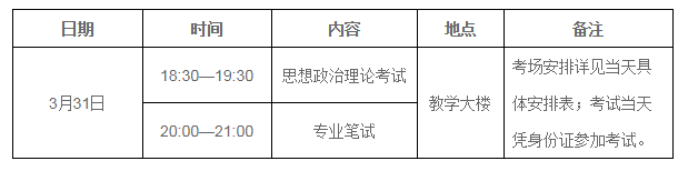 2018年暨南大學(xué)MBA復(fù)試方案