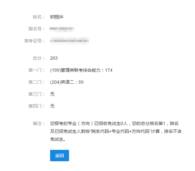 【華章狀元榜】華章學(xué)員摘取2019中大嶺院、暨大、廣外、華師4狀元