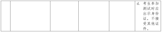 2019年中山大學(xué)管理學(xué)院MBA復(fù)試方案
