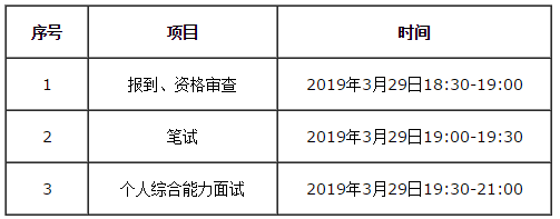 2019 華南理工大學(xué)MBA/EMBA/MPAcc/MEM復(fù)試方案