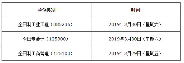 2019 華南理工大學(xué)MBA/EMBA/MPAcc/MEM復(fù)試方案