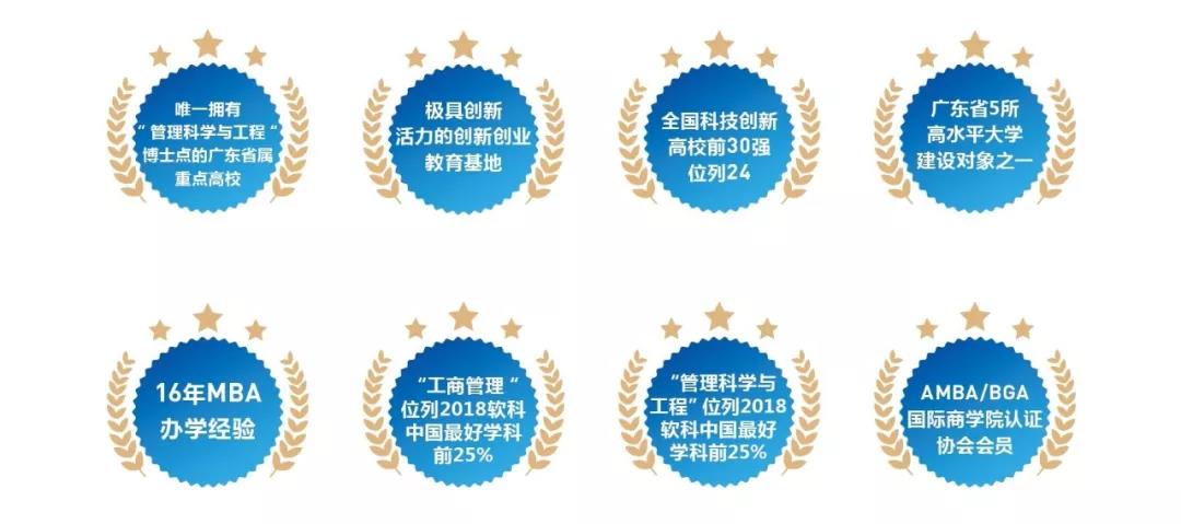 2020年廣東工業(yè)大學(xué)MBA招生簡章 2020年廣東工業(yè)大學(xué)MBA招生簡章