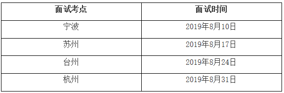 2020年浙江大學MEM招生簡章 2020年浙江大學MEM招生簡章