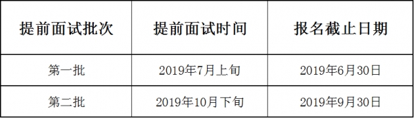 2020年中國(guó)科學(xué)院大學(xué)MPA提面通知 2020年中國(guó)科學(xué)院大學(xué)MPA提面通知
