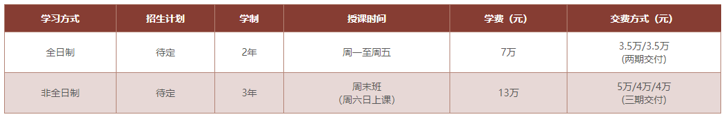 2020年華南理工大學(xué)MPAcc招生簡章