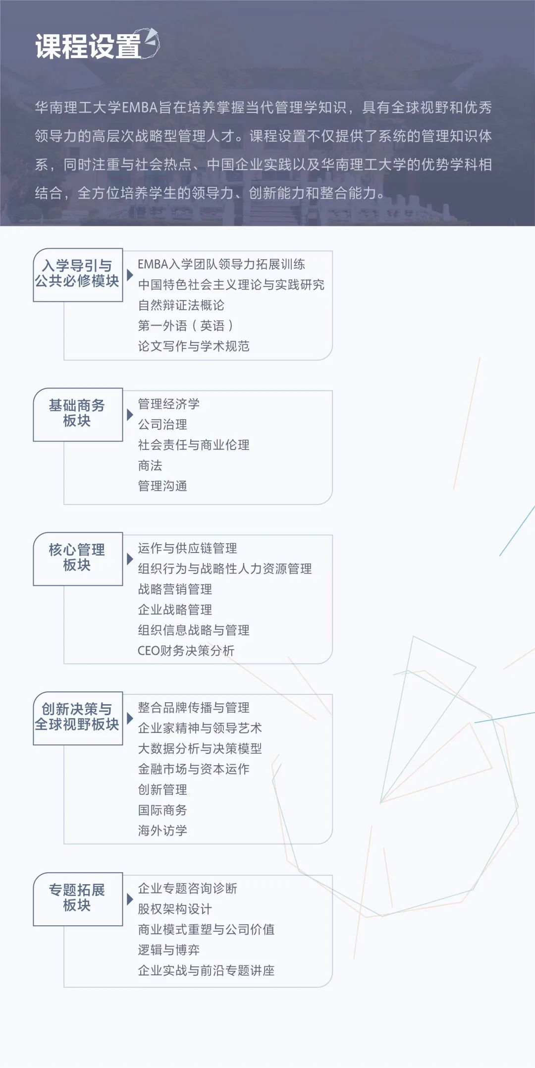 2021年華南理工大學(xué)EMBA招生簡章