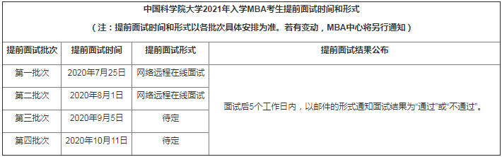 2021年中國科學(xué)院大學(xué)MBA提前面試方案發(fā)布