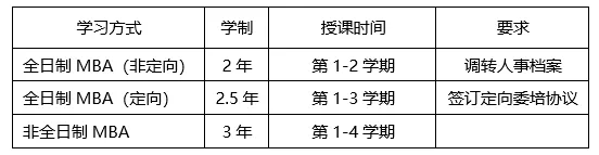 2021年江西財(cái)經(jīng)大學(xué)MBA招生簡章 2021年江西財(cái)經(jīng)大學(xué)MBA招生簡章