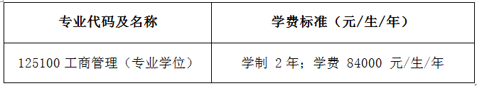 2021年北京航空航天大學(xué)工商管理碩士(MBA)招生簡章 2021年北京航空航天大學(xué)工商管理碩士(MBA)招生簡章