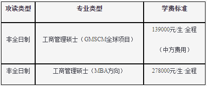 2021年浙江大學工商管理碩士(MBA)招生簡章 2021年浙江大學工商管理碩士(MBA)招生簡章