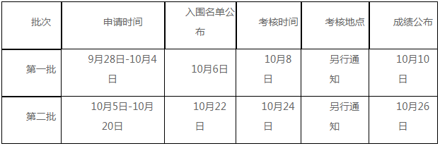2021年華中科技大學(xué)會(huì)計(jì)碩士（MPAcc）招生簡(jiǎn)章