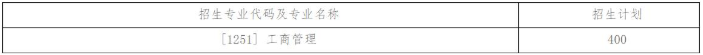 2021年北京師范大學MBA碩士研究生招生復試方案