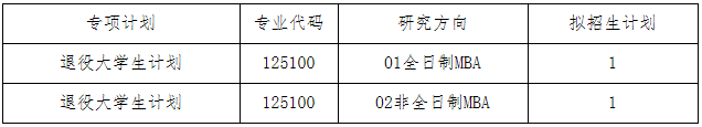 2021年大連理工大學(xué)工商管理碩士（MBA）復(fù)試錄取辦法