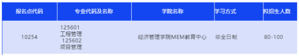2022年上海海事大學(xué)工程管理碩士(MEM)招生簡(jiǎn)章 2022年上海海事大學(xué)工程管理碩士(MEM)招生簡(jiǎn)章