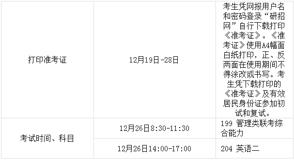 2021年上海交大電子信息與電氣工程學(xué)院(MEM)招生簡章 2021年上海交大電子信息與電氣工程學(xué)院(MEM)招生簡章
