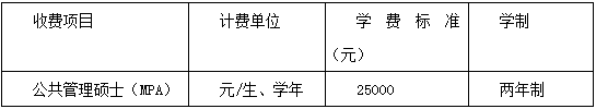 2021年華中師范大學(xué)公共管理碩士（MPA）招生簡章