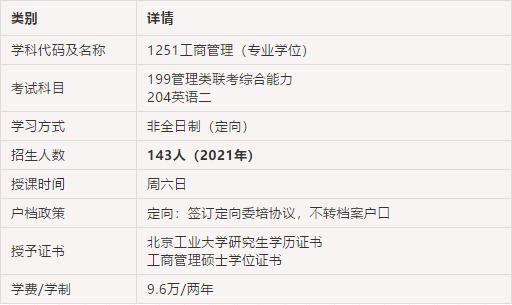 2022年北京工業(yè)大學MBA預(yù)面試啟動 2022年北京工業(yè)大學MBA預(yù)面試啟動