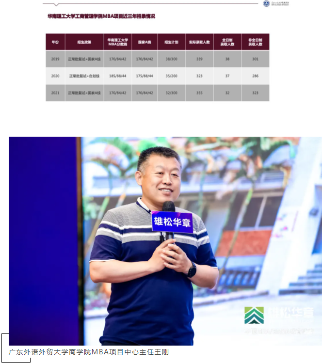 第五屆中國(guó)MBA/EMBA教育盛典,各校招錄政策大盤點(diǎn)來(lái)了! 第五屆中國(guó)MBA/EMBA教育盛典,各校招錄政策大盤點(diǎn)來(lái)了!