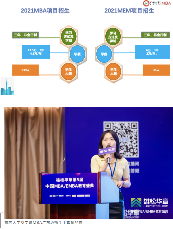 第五屆中國(guó)MBA/EMBA教育盛典,各校招錄政策大盤點(diǎn)來(lái)了! 第五屆中國(guó)MBA/EMBA教育盛典,各校招錄政策大盤點(diǎn)來(lái)了!