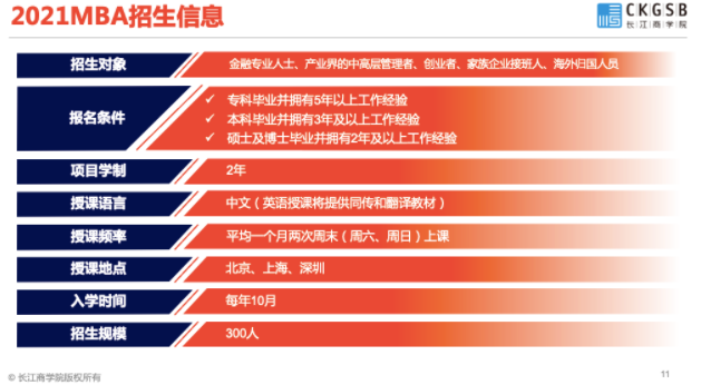 第五屆中國(guó)MBA/EMBA教育盛典,各校招錄政策大盤點(diǎn)來(lái)了! 第五屆中國(guó)MBA/EMBA教育盛典,各校招錄政策大盤點(diǎn)來(lái)了!