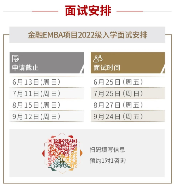 2022級復(fù)旦大學(xué)泛海國際金融學(xué)院金融EMBA招生簡章