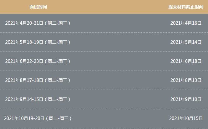 2022級(jí)上海交通大學(xué)高級(jí)金融學(xué)院金融EMBA招生簡(jiǎn)章