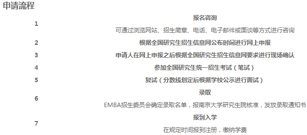 2021年南京大學(xué)EMBA招生簡(jiǎn)章