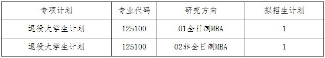 大連理工大學2021年高級工商管理碩士（EMBA）復試錄取辦法