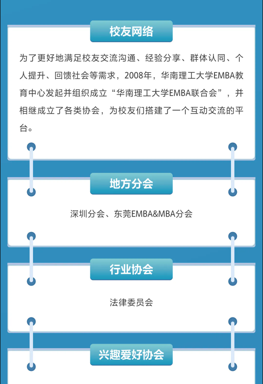 華南理工大學(xué)2022高級管理人員工商管理碩士（EMBA）招生簡章
