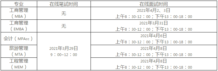 云南大學(xué)2021年EMBA復(fù)試錄取工作實(shí)施辦法