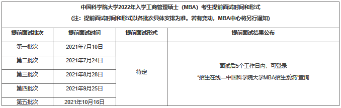 中國(guó)科學(xué)院大學(xué)2022年入學(xué)MBA提前面試方案 中國(guó)科學(xué)院大學(xué)2022年入學(xué)MBA提前面試方案