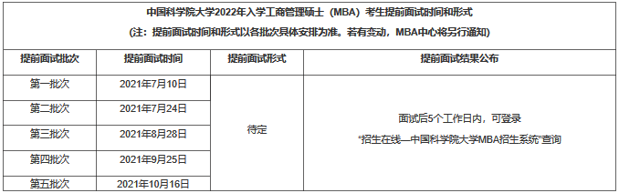 2022年中國科學(xué)院大學(xué)MBA提前面試各批次時間安排 2022年中國科學(xué)院大學(xué)MBA提前面試各批次時間安排
