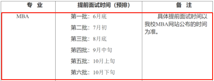 2022年上海理工大學(xué)MBA提前面試各批次時間安排