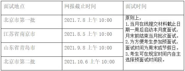 2022級南開大學(xué)商學(xué)院MBA提前面試通知