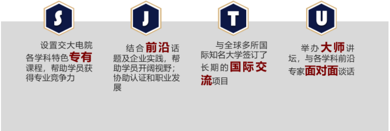 2022年上海交通大學(xué)電子信息與電氣工程學(xué)院(MEM)招生簡章 2022年上海交通大學(xué)電子信息與電氣工程學(xué)院(MEM)招生簡章