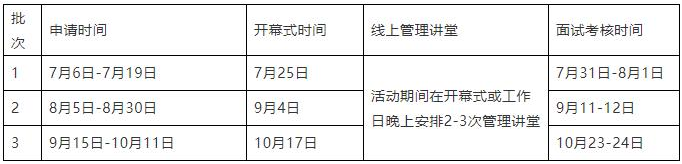 2022年大連理工大學(xué)MBA提前面試時間安排
