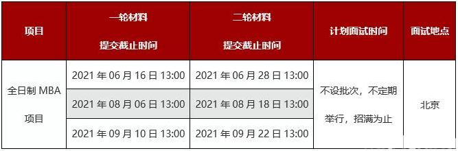 2022年北京大學(xué)光華管理學(xué)院MBA提前面試時間安排