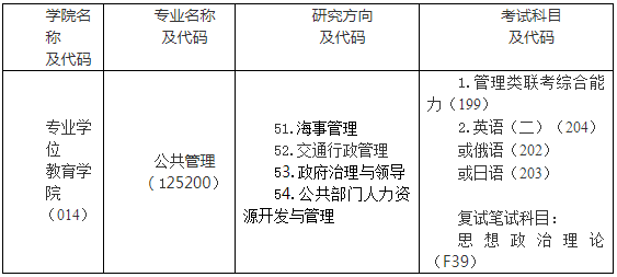 2021年大連海事大學(xué)公共管理碩士（MPA）招生簡章