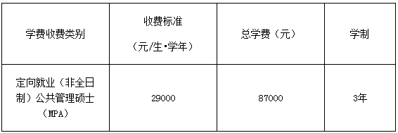 2021年華南理工大學(xué)公共管理碩士(MPA)招生簡(jiǎn)章 2021年華南理工大學(xué)公共管理碩士(MPA)招生簡(jiǎn)章