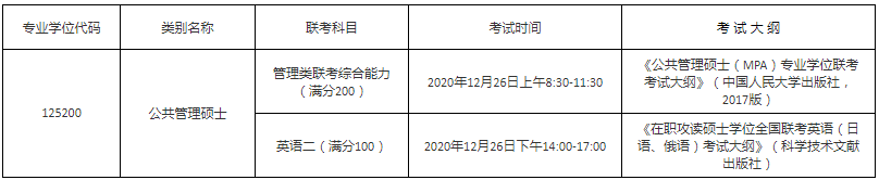 2021年貴州大學公共管理碩士(MPA)招生簡章 2021年貴州大學公共管理碩士(MPA)招生簡章