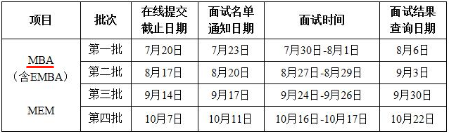 2022年西北工業(yè)大學MBA提前面試時間安排