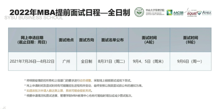 2022年中山大學(xué)管理學(xué)院MBA提前面試日程（各批次時間）安排