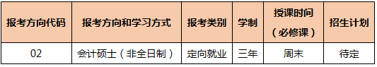 2022年中山大學管理學院MPAcc(非全日制)提前面試安排 2022年中山大學管理學院MPAcc(非全日制)提前面試安排