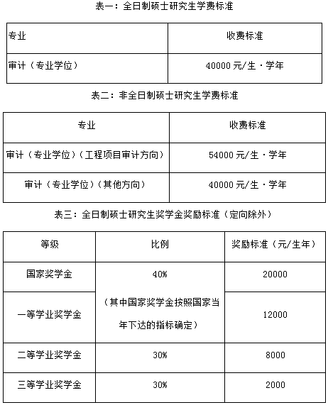 2021年北京交通大學審計碩士（MAud）招生簡章