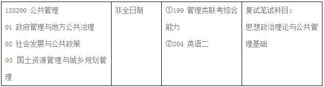2022年湖南師范大學(xué)公共管理碩士(MPA)招生預(yù)告 2022年湖南師范大學(xué)公共管理碩士(MPA)招生預(yù)告
