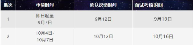 2022年大連海事大學(xué)工商管理碩士（MBA）提前面試方案