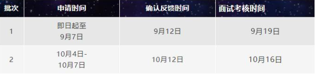 2022年大連海事大學(xué)MBA提前面試時(shí)間安排